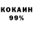 Кодеиновый сироп Lean Purple Drank Boris Rohkind